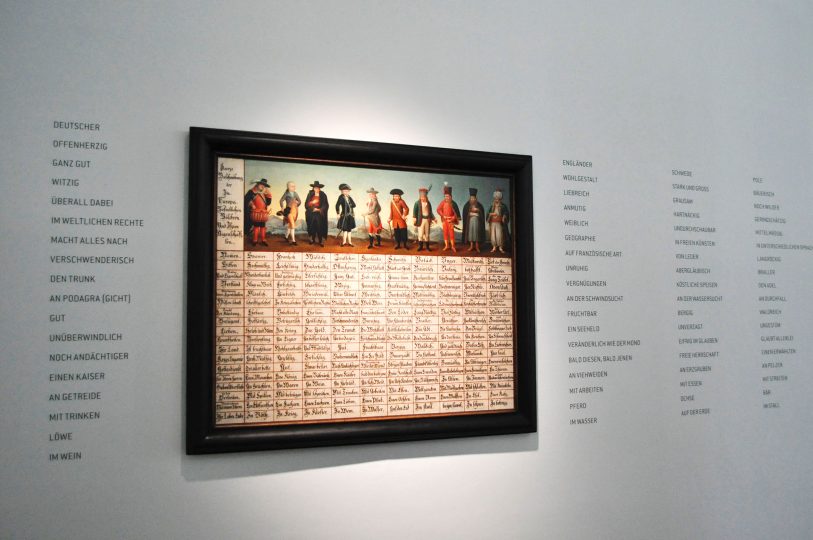 Völker und ihre angeblichen Eigenschaften auf einer Völkertafel aus dem 18. Jahrhundert. Foto: © Susanne Gurschler