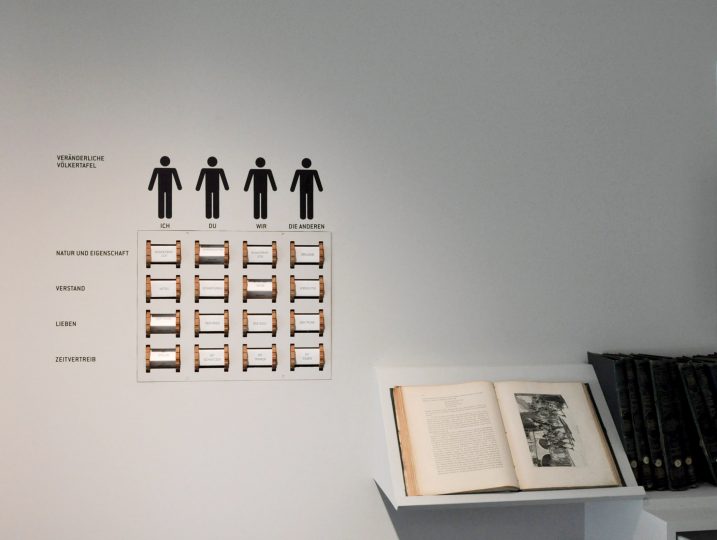 Mit Eigenschaften spielen – Wie bin ich? Wie bist dü Wie die anderen? Foto: © Susanne Gurschler