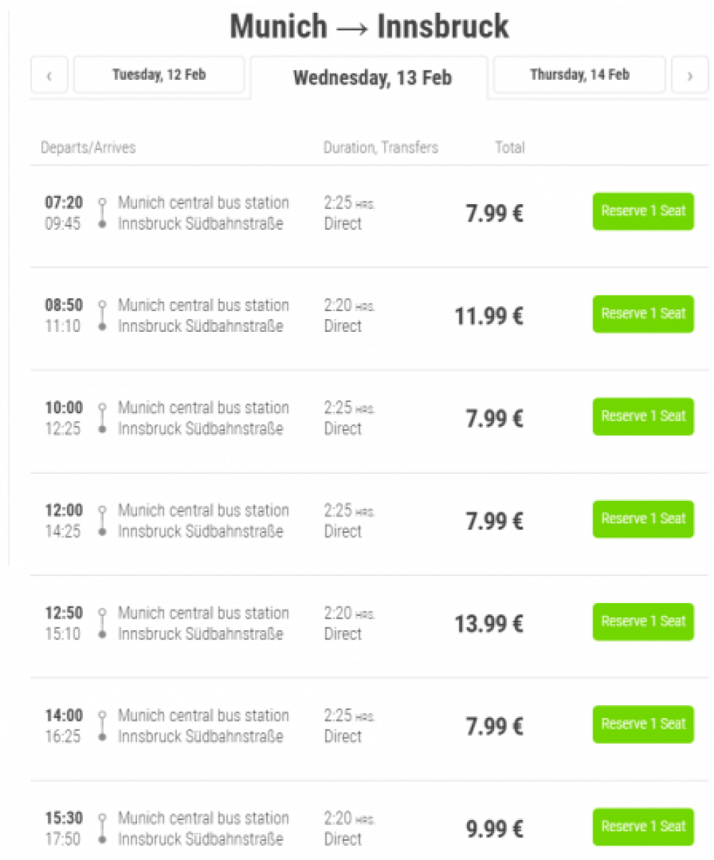 Budget travel to Innsbruck