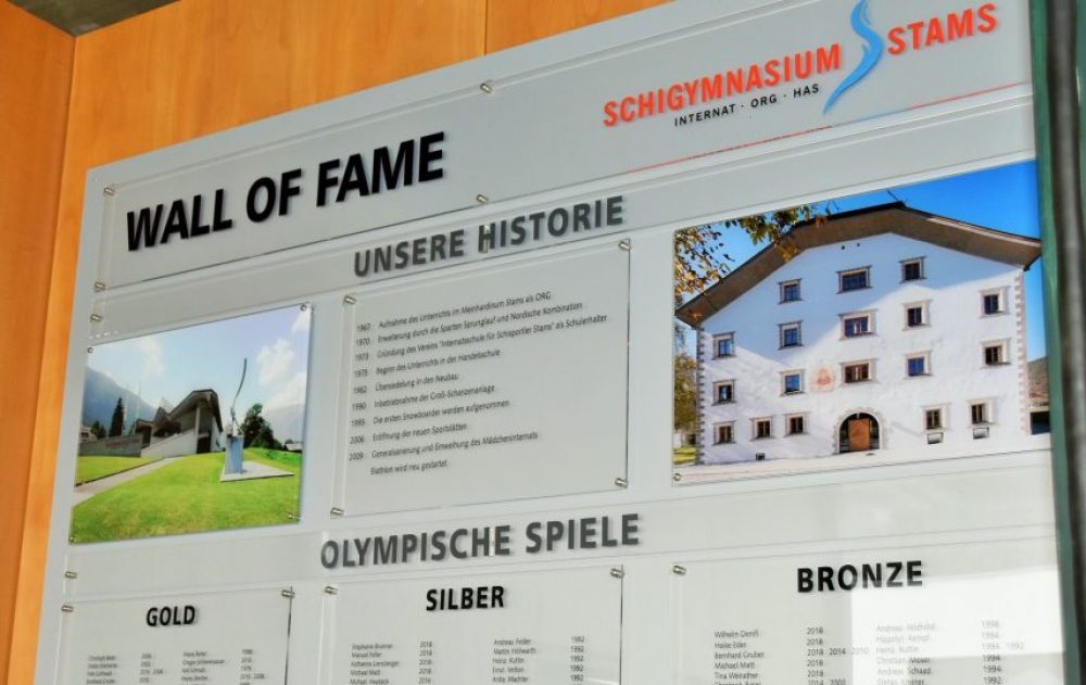 Auf der Wall of Fame sind alle großen Namen aufgelistet, die der Kaderschmiede entstammen. Und derer gibt es einige!