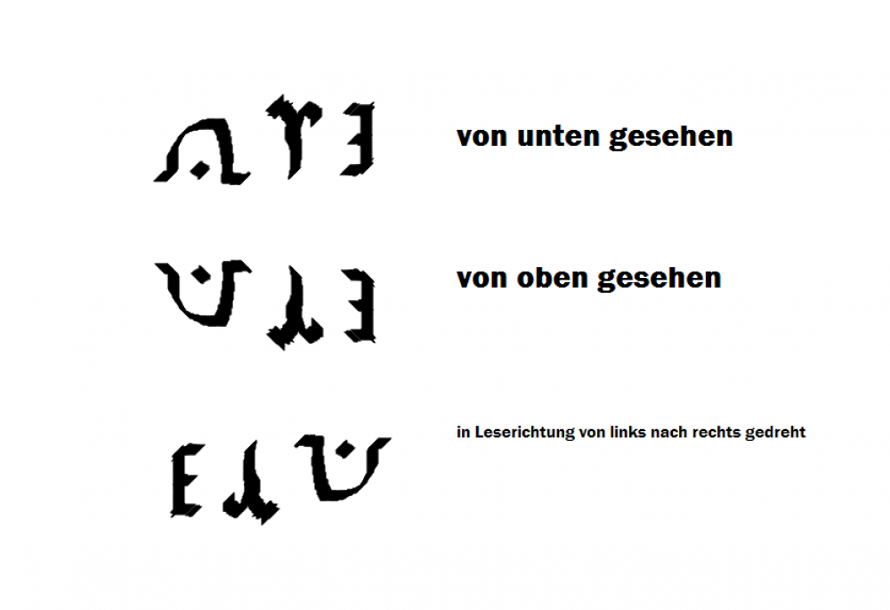 'EGO' in 3 Ansichten