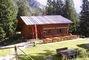 Gipfeltour: Karkopf