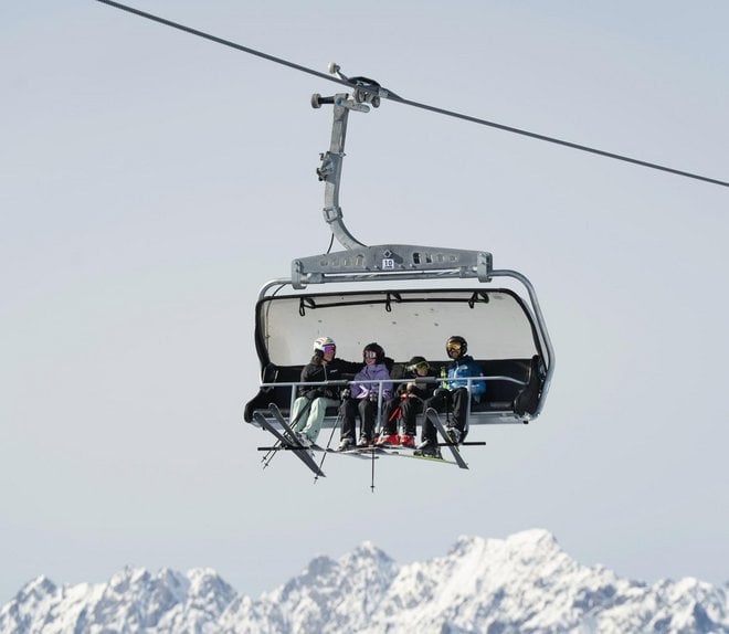 SKI plus CITY Pass