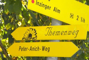 Themenweg Inzing