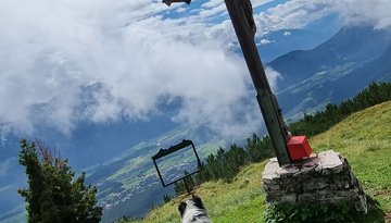 Gipfeltour: Gacher Blick